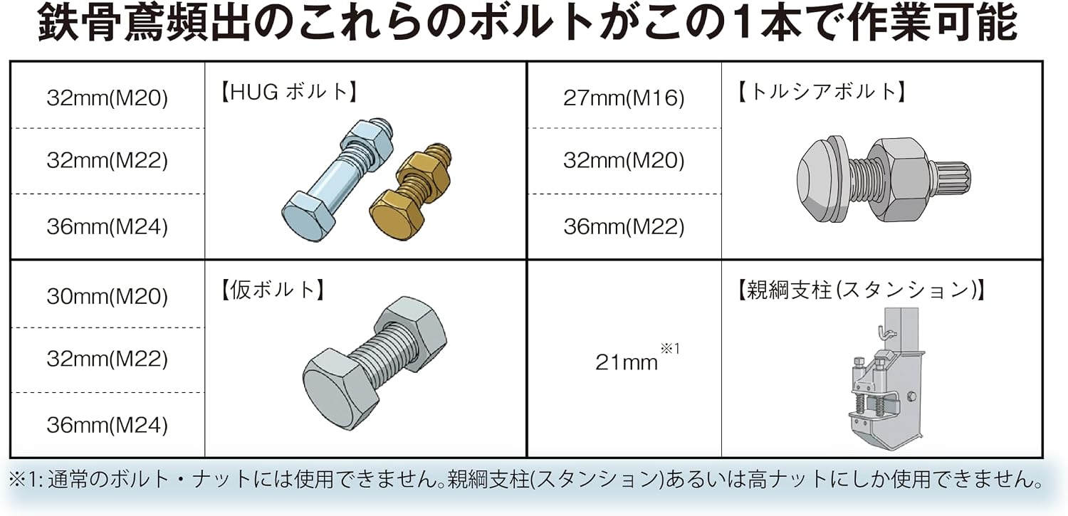 IM-4W5SI-6K 製品詳細5
