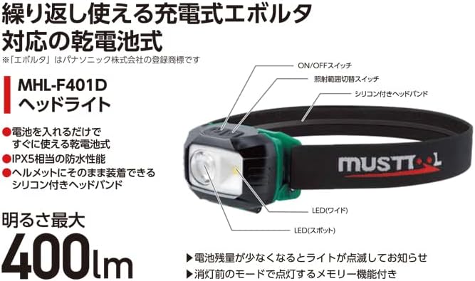 MUSTTOOL　MHL-F401D ヘッドライト 400lm