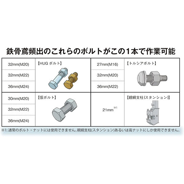 QCソケット 5サイズ MUSTTOOL（マストツール）