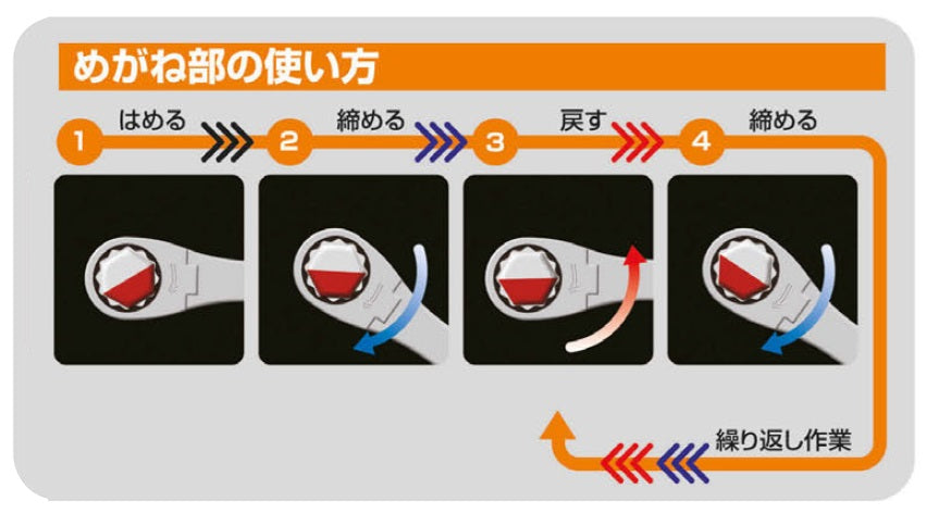 首振クイックラチェットめがねレンチ　TONE（トネ）
