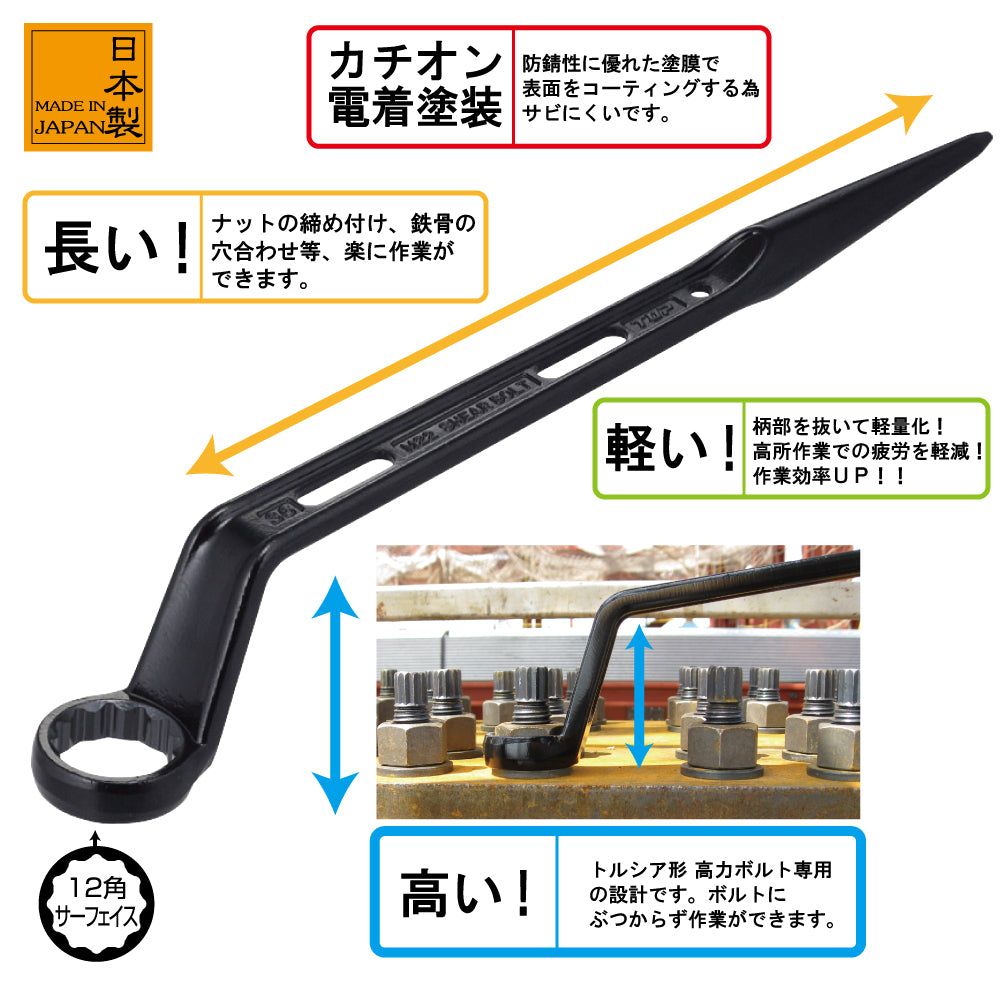 シャーボルト用シノ付メガネレンチ　TOP（トップ）